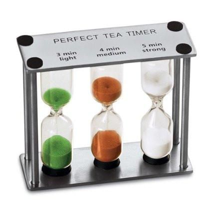 Perfect Tea Timer